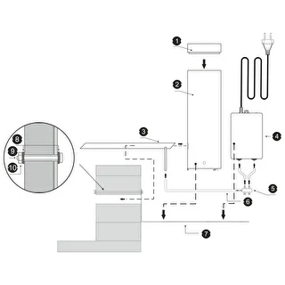 Kit dragON per affumicatoio - moduli IQ con Wi‑Fi e generatore di fumo JET 1 LONG – photo 8