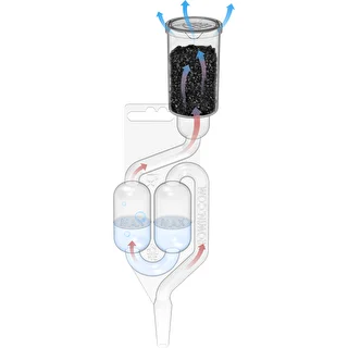 Assorbitore di odori per fermentazione con gorgogliatore Maxi e carbone attivo