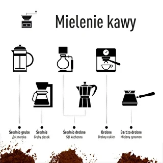 Macinacaffè – elettrico, a macine, con infusore e tazza termica – photo 20