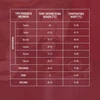 Pressa per prosciutto in vetro - set DUO, per 2 x 450 g - 18 