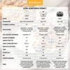 Yogurtiera con termostato 1,5 L - 22 