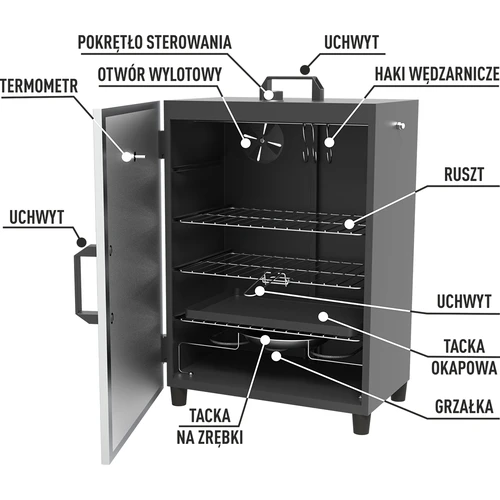 Affumicatore automatico, elettrico con termostato - 6