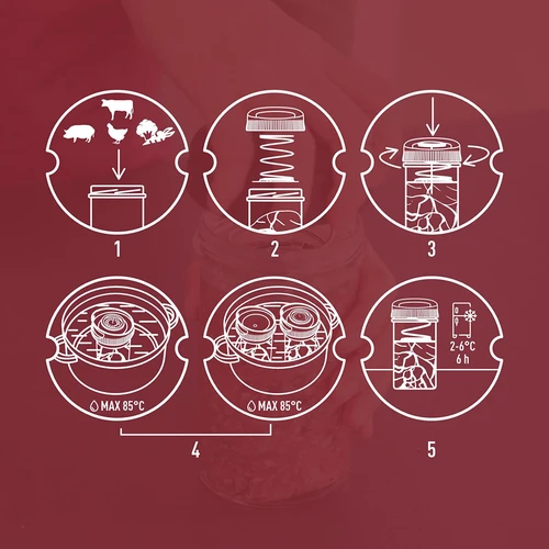 Cuoci-prosciutto in vetro - set DUO, per 2 x 450 g - 17