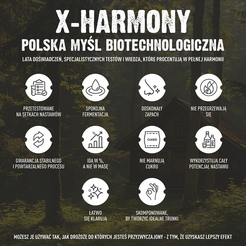 Drożdże Turbo X-Harmony 18%, 25 L, 138 g - 8