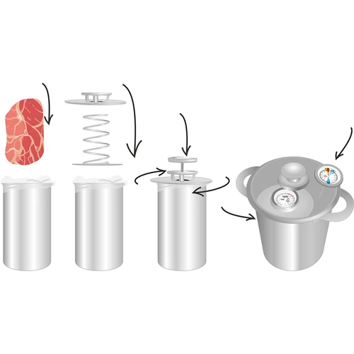 Kit Cuoci Prosciutto - Boccone Sostanzioso 1,5 kg - 8
