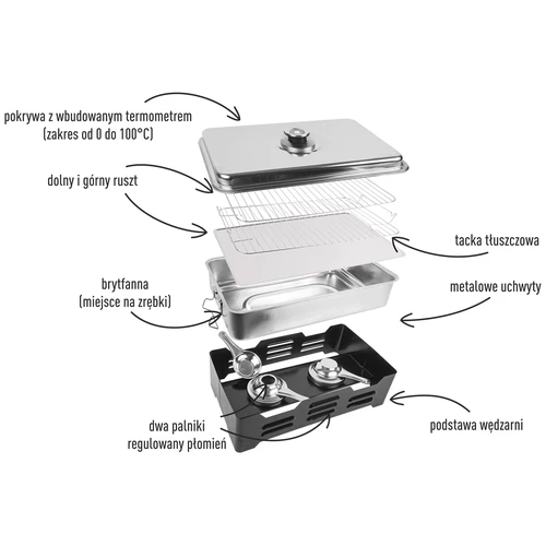 Kit universale - affumicatoio da balcone - 5