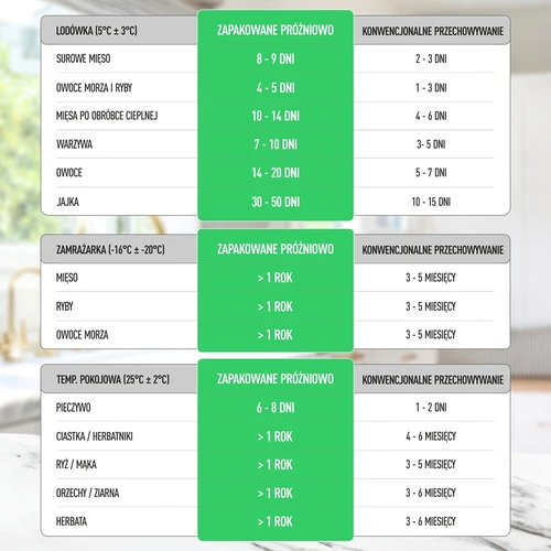 Macchina sottovuoto multifunzione - nera - 21