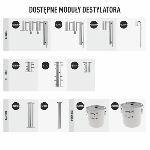 Moduł destylatora - refluks - shotgun - 5