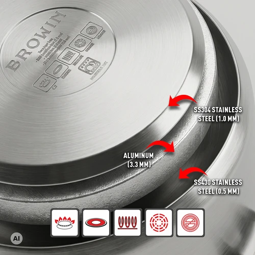 Pentola a pressione in acciaio inox, 6 L - 8