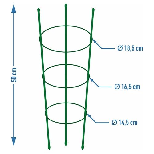 Podpora pierścieniowa do roślin 3 pierścienie 0,5m - 2