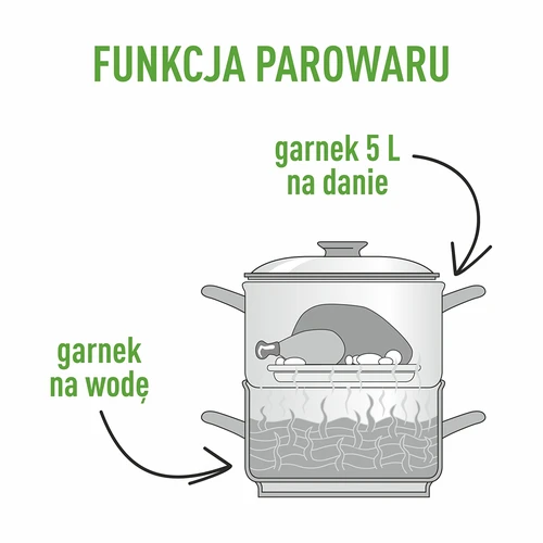 Sokownik nierdzewny z parowarem  5 L - 8