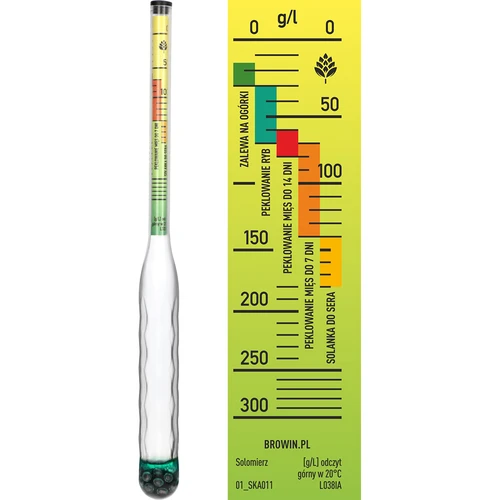 Solomierz nietłukący z probówką, zakres pomiaru: 0-300 g soli/L - 3
