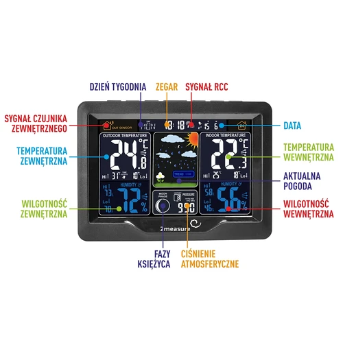 Stazione meteorologica RCC, DCF – elettronica, retroilluminata, wireless, sensore, nera - 10