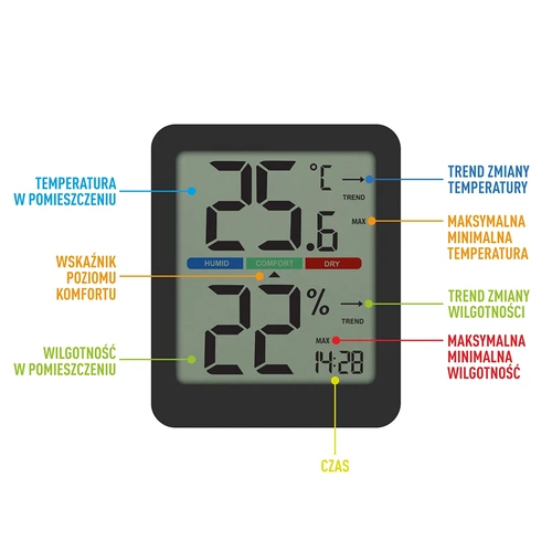 Termometr elektroniczny pokojowy, czarny - 12