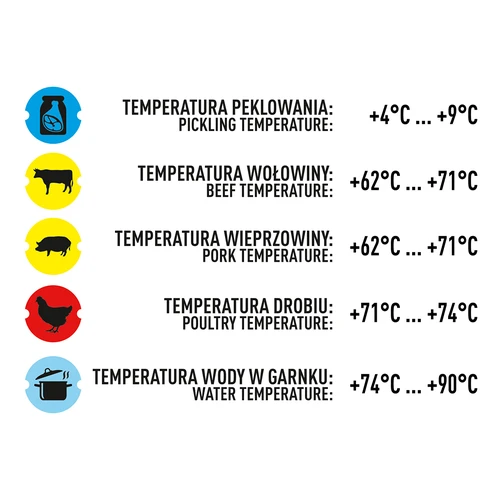 Termometro per cuoci-prosciutto 1,5 kg e 3 kg (0 °C a +120 °C) 12,5 cm - 7