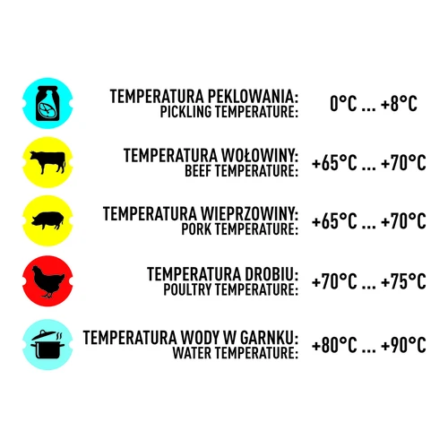 Termometro per pressa per prosciutto 0,8 kg (0°C a +120°C) 9,0cm - 9