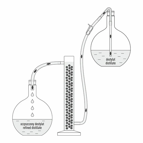 Tubo in silicone Ø 7/9 mm - temp. -55 +180°C - 7